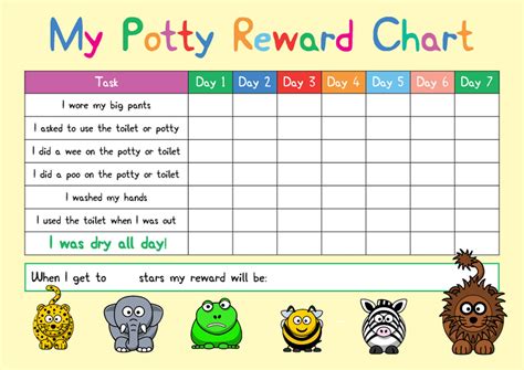 A potty chart with a rewards section, featuring a happy toddler holding a sticker chart