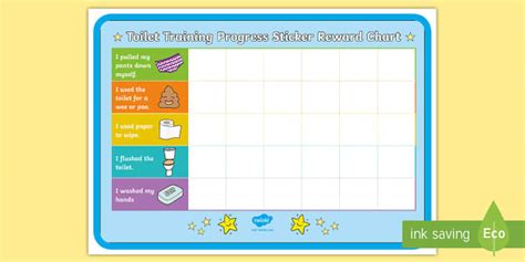 Tracking Potty Training Progress