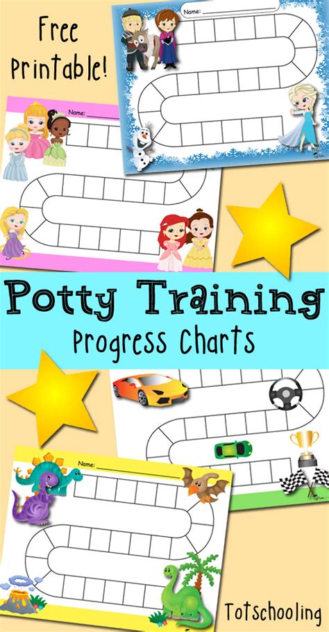 A potty training progress chart with a graph and statistics