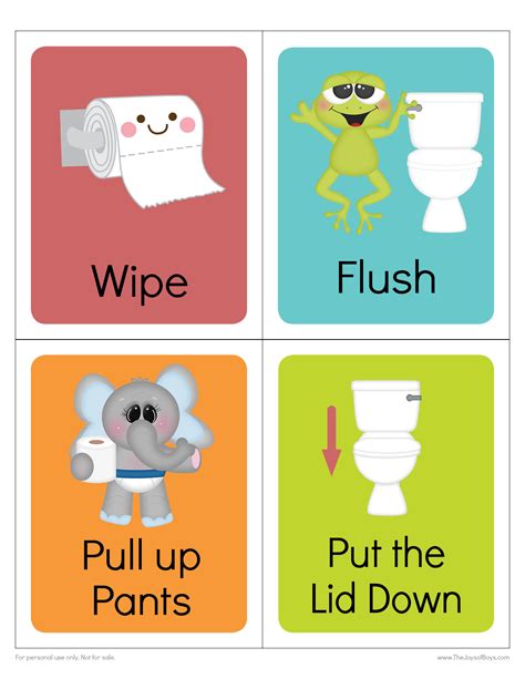 Potty Training Visual Aids