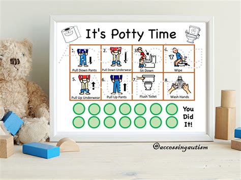 Free Printable Potty Training Visual Schedule Template