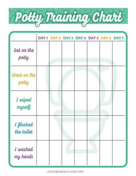 Potty Training Visual Schedule Template for Girls