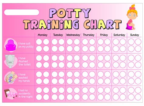 Potty Training Visual Schedule Template for Girls