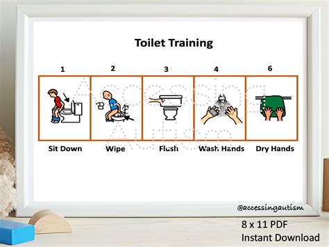 Potty Training Visual Schedule Template for Kids with Autism