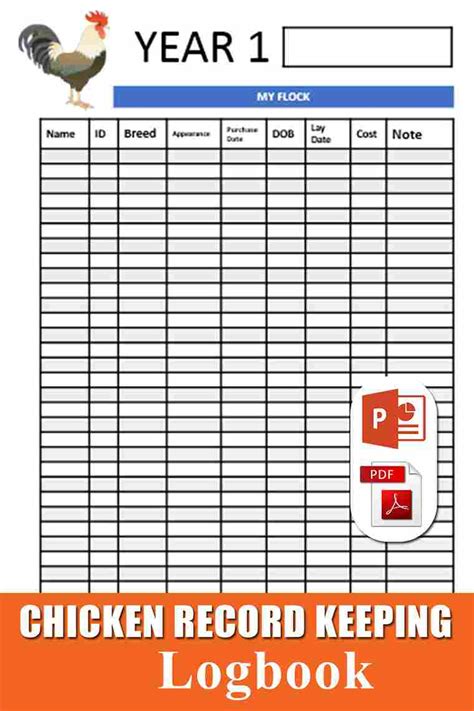 Poultry Breeder Management Template