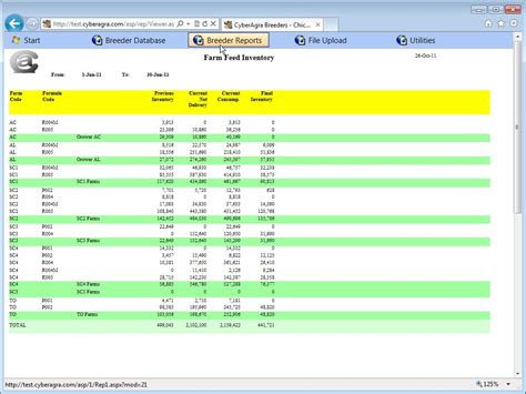 Poultry Farm Management Template