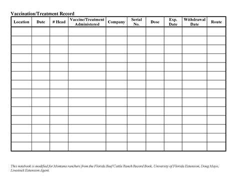 Poultry Vaccination Record Template