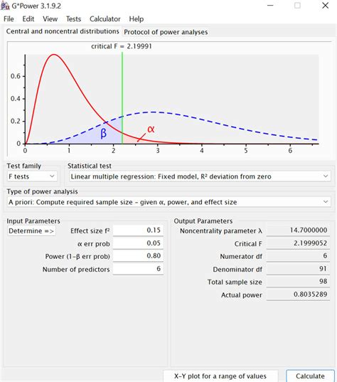 Power Analysis