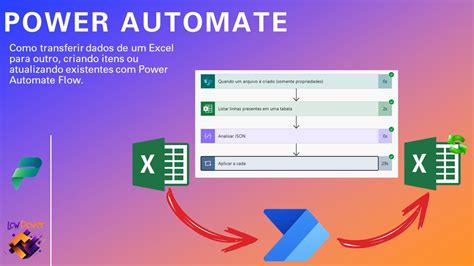 Power Automate in Excel