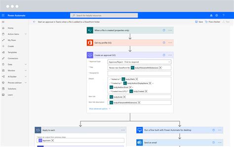 Power Automate SharePoint