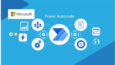 Power Automate Workflow