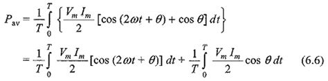 POWER and AVERAGE Formula