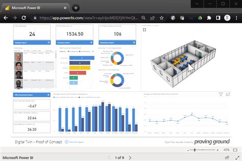 Power BI 3D Visuals Example