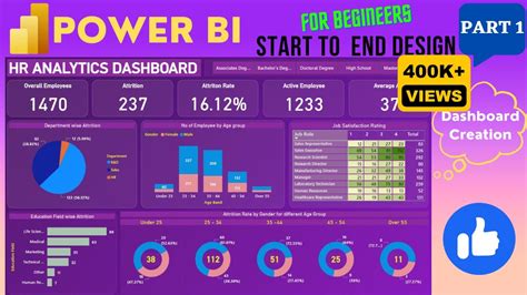 Power BI