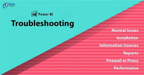 Power BI Advanced Troubleshooting