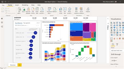 Power BI Advanced Troubleshooting Techniques