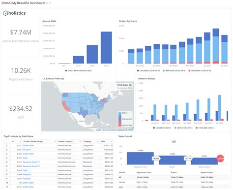 Power BI alternative to Excel