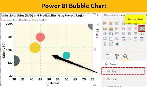 Create a bubble chart in Excel using Power BI