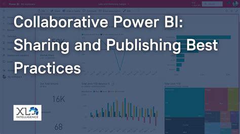 Power BI collaboration