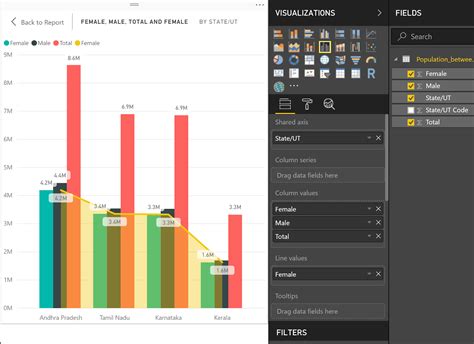 Power BI data combination