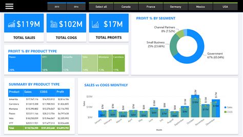 Power BI Date Conversion