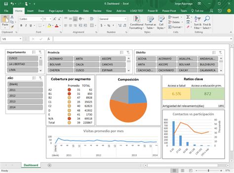 Power BI in Excel