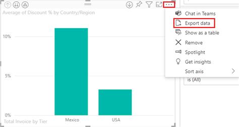 Power BI Export Data Feature