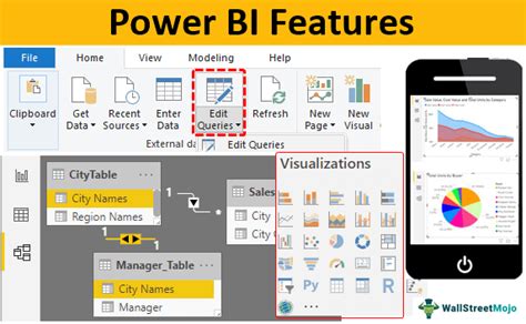 Power BI Features