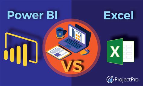 Power BI for Excel Mac