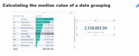 Using Power BI for Advanced Median Calculation