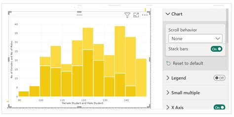 Power BI Histogram Visualization