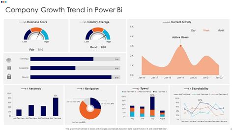 Power BI PowerPoint template