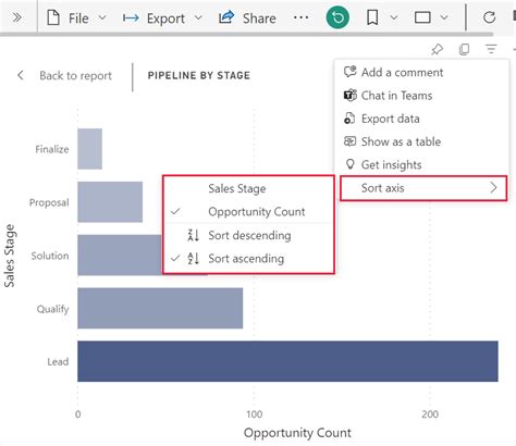 Power BI Sort Gallery