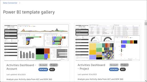 Power BI Template Gallery