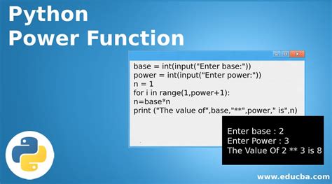 POWER Function Method