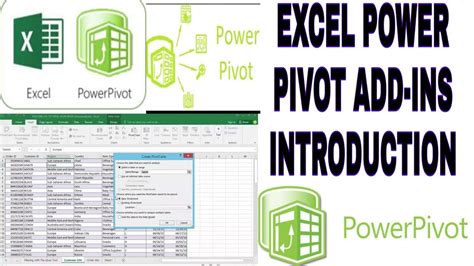 Power Pivot Add-in