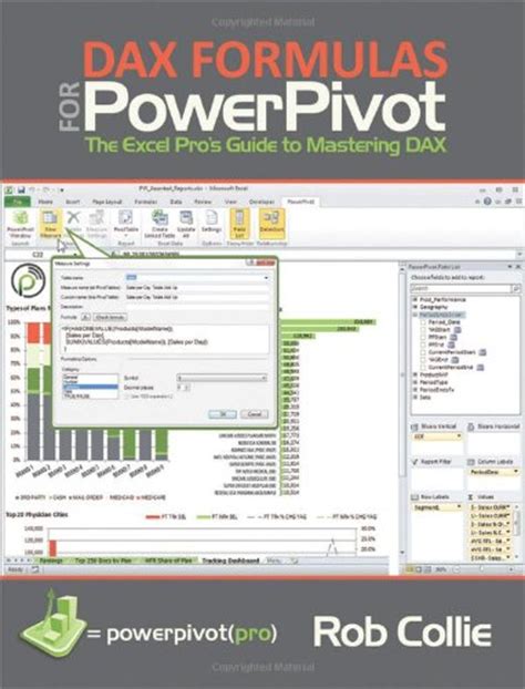 Power Pivot and DAX Formulas for Cumulative Sum