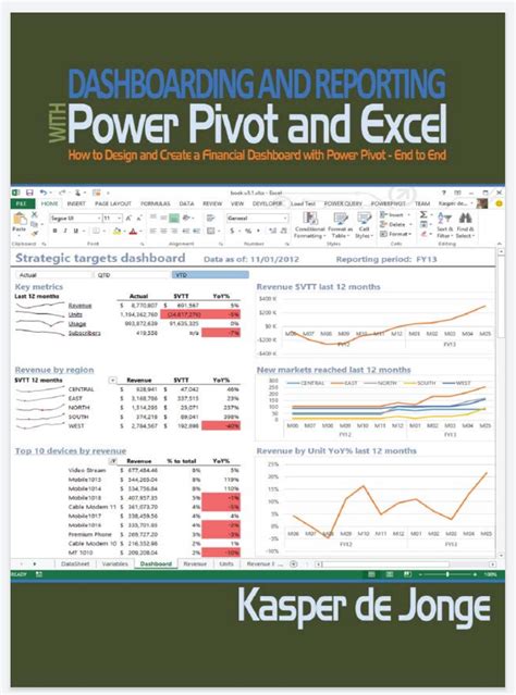 Power Pivot Design Example 1