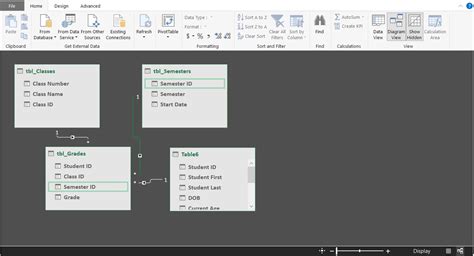 Power Pivot Example 1