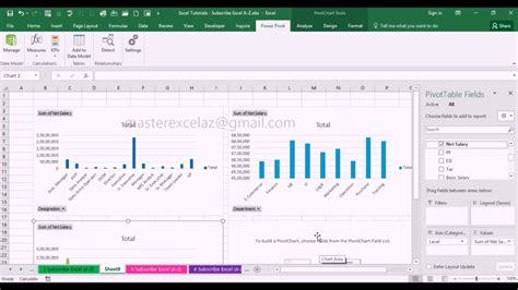 Power Pivot Examples