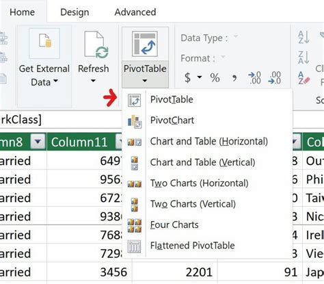 Power Pivot Excel