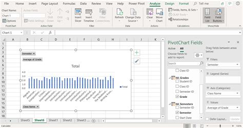 Power Pivot in Excel