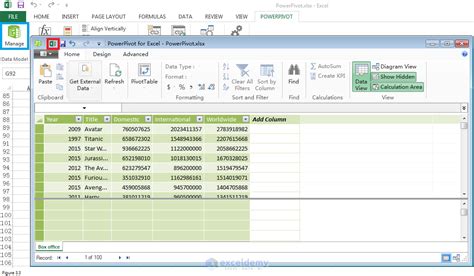 Power Pivot Multiple Pivot Tables