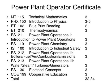 Power Plant Operator License