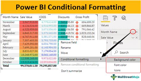 Power Query and Conditional Formatting Examples in Excel