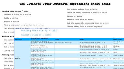 Power Query Apostrophes