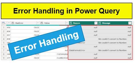 Using Error Handling in Power Query