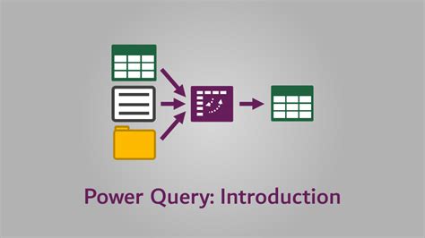 Power Query features