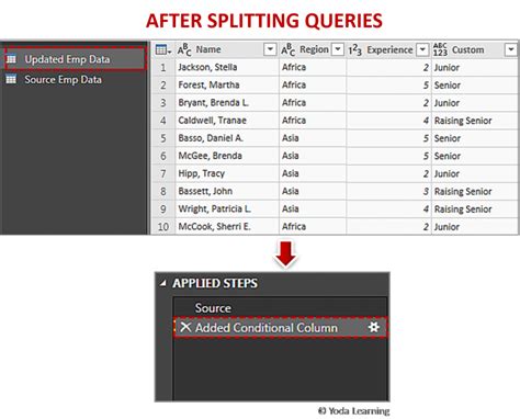 Power Query for Splitting Names in Excel