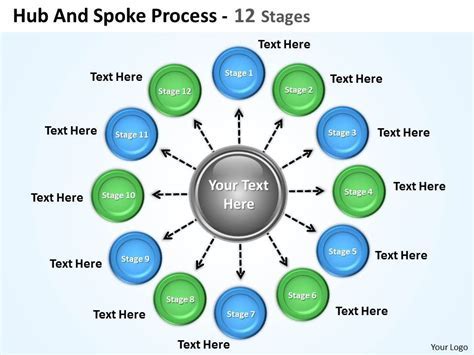 Power Query transformation